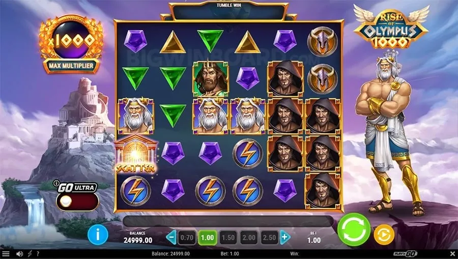 niceph Responsible Gaming Policy