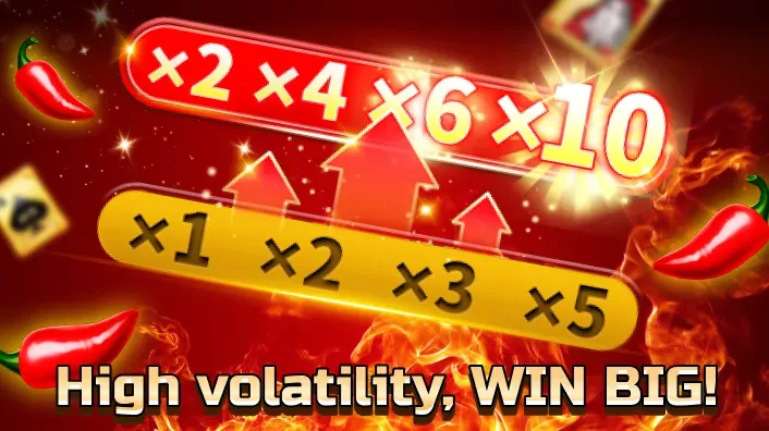 Fruit Party Slot
